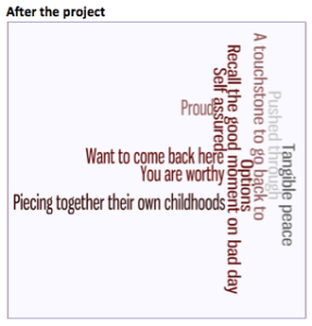 Screen Shot 2015-01-25 at 11.29.06 AM