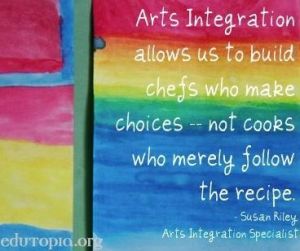 arts integration pic