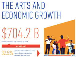 Screen Shot 2016-02-16 at 7.50.28 PM