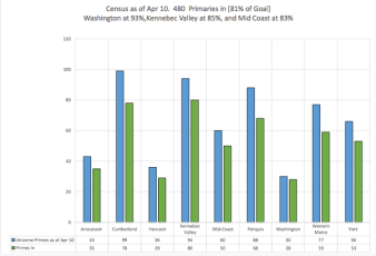 Screen Shot 2016-04-11 at 7.08.53 AM